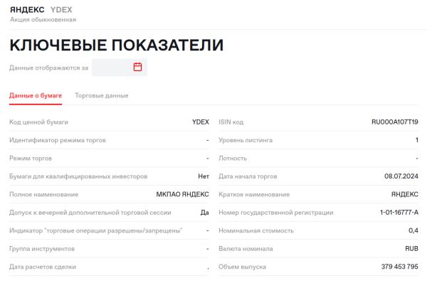 Торги акциями МКПАО «Яндекс» под тикером YDEX начнутся на Московской бирже 24 июля 2024 года